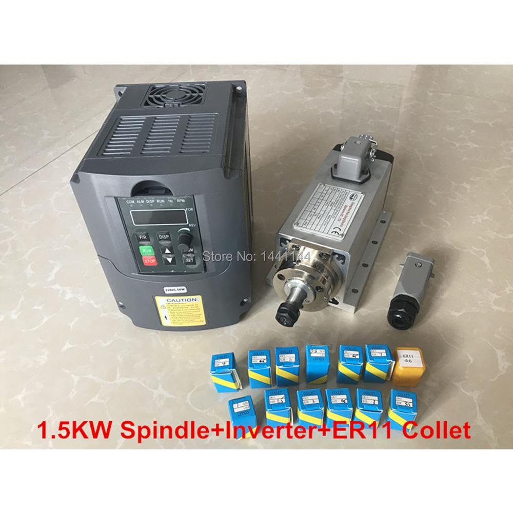1.5KW Luchtgekoelde Spindel Mo - Air Cooled 1.5Kw Spindle Motor Inverter 110V recensie en prijs