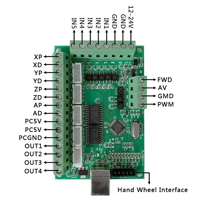 CNC 5-assige Mach3 Interface B - 5 Axis Cnc Breakout Board Interface Mach3 recensie en prijs