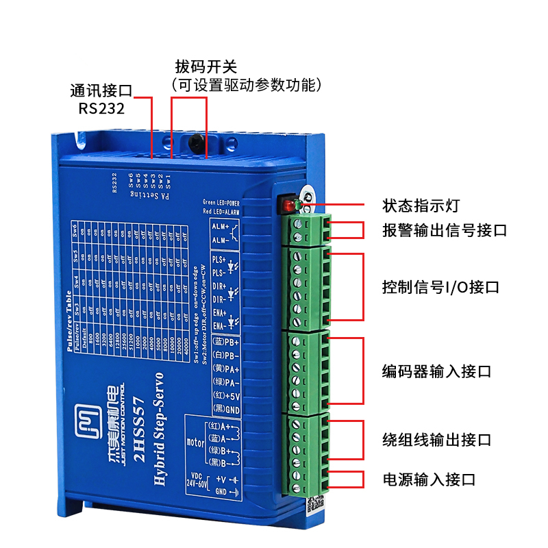 NEMA23 2NM Jmc 2 Fase 57 Geslo - Nema 23 Closed Loop Stepper Motor Driver Kit recensie en prijs