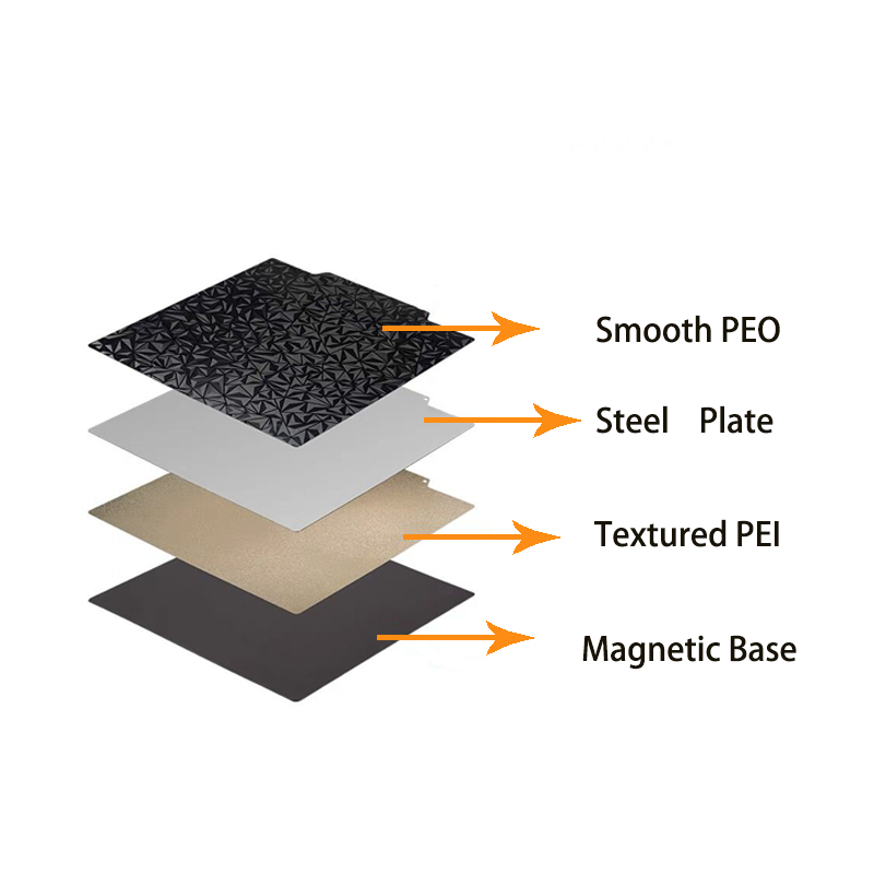 Getextureerde PEI-plaat 400x40 - Cnc 3018 Pro Max Metal recensie en prijs