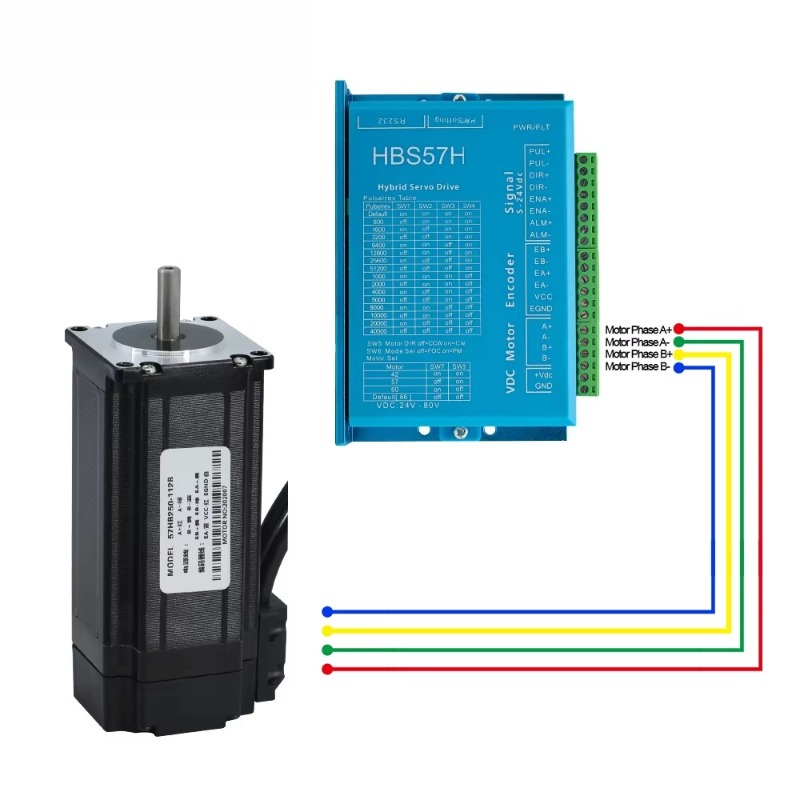 HLTNC 57 Nema23 57HS112mm 2-fa - Nema 23 Closed Loop Stepper Motor Driver Kit recensie en prijs