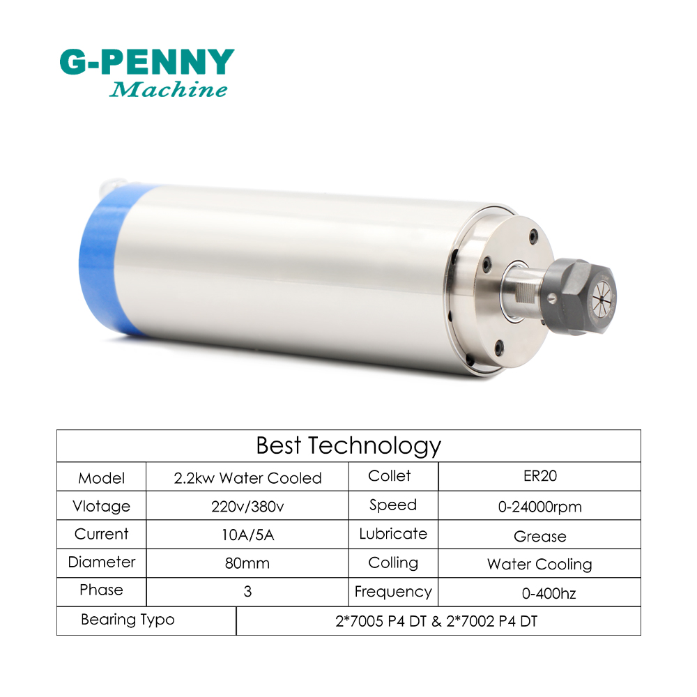 G-PENNY 2,2 kW ER20 watergekoe - 2.2Kw Water Cooled Spindle Kit Vfd recensie en prijs